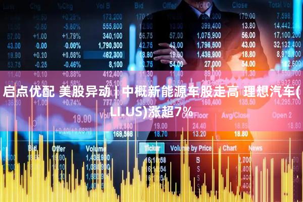 启点优配 美股异动 | 中概新能源车股走高 理想汽车(LI.US)涨超7%